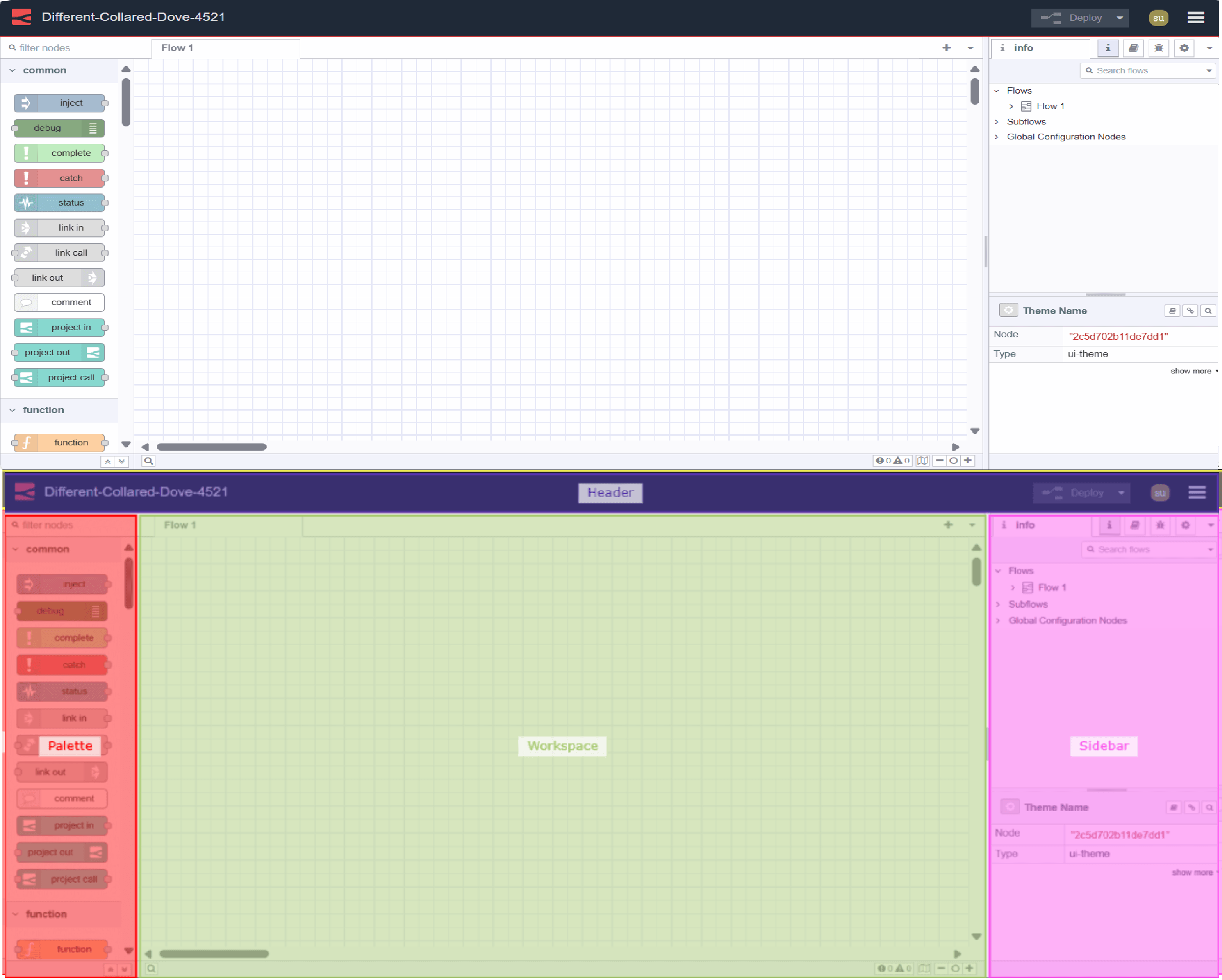 Node-RED Editor Window Node-RED Editor Window