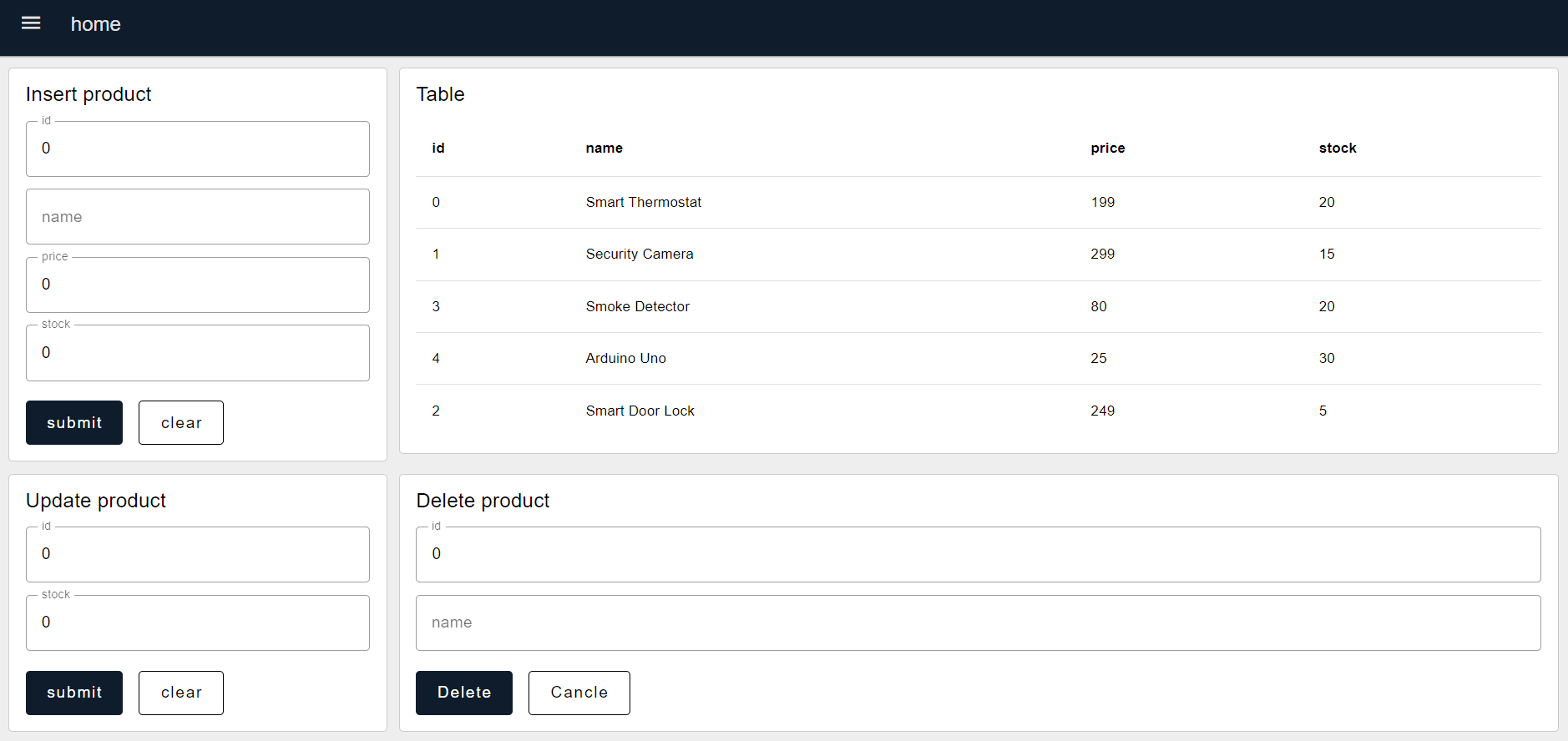 Inventory management system "Inventory management system"