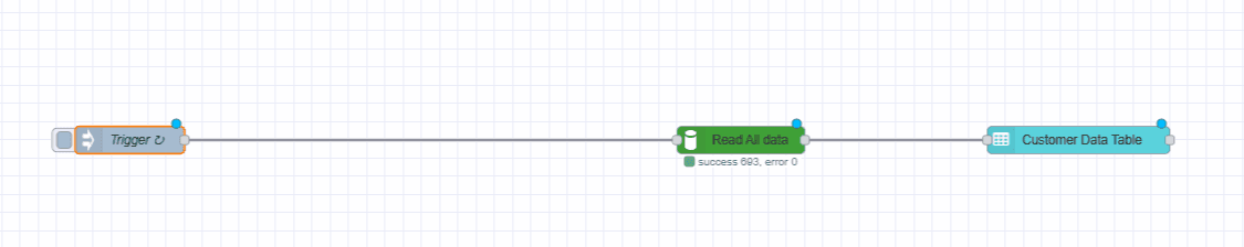 Annotomy of MongoDB document "Screenshot displaying connections of wires in the 'Retrive Data from Database' flow"